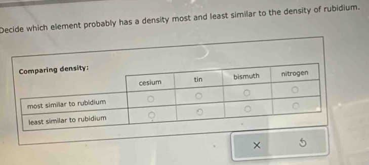 Decide which element probably has a density most and least similar to the density of rubidium. 
×