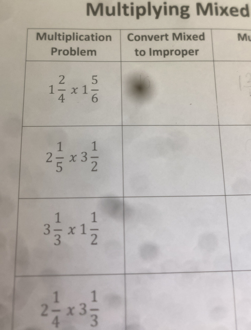 Multiplying Mixed
M