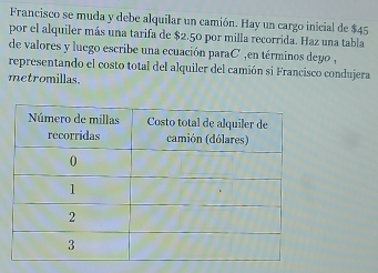 Francisco se muda y debe alquilar un camión. Hay un cargo inicial de $45
por el alquiler más una tarifa de $2.50 por milla recorrida. Haz una tabla 
de valores y luego escribe una ecuación paraC ,en términos deyo , 
representando el costo total del alquiler del camión si Francisco condujera 
metromillas.