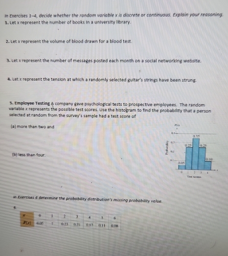 In Exercises 1-4, decide whether the random variable x is discrete or continuous. Explain your reasoning.
1. Let x represent the number of books in a university library.
2. Let x represent the volume of blood drawn for a blood test.
3. Let x represent the number of messages posted each month on a social networking website.
4. Let x represent the tension at which a randomly selected guitar's strings have been strung.
5. Employee Testing A company gave psychological tests to prospective employees. The random
variable x represents the possible test scores. Use the histogram to find the probability that a person
selected at random from the survey's sample had a test score of
(a) more than two and
(b) less than four. 
In Exercises 6 determine the probability distribution's missing probability value.
6.