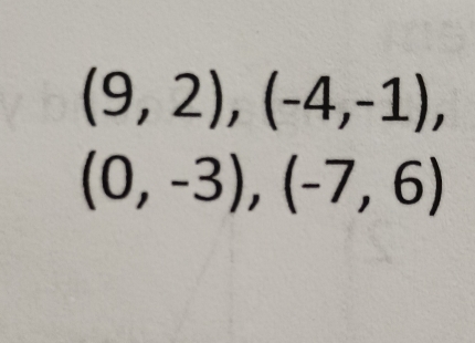 (9,2), (-4,-1),
(0,-3), (-7,6)