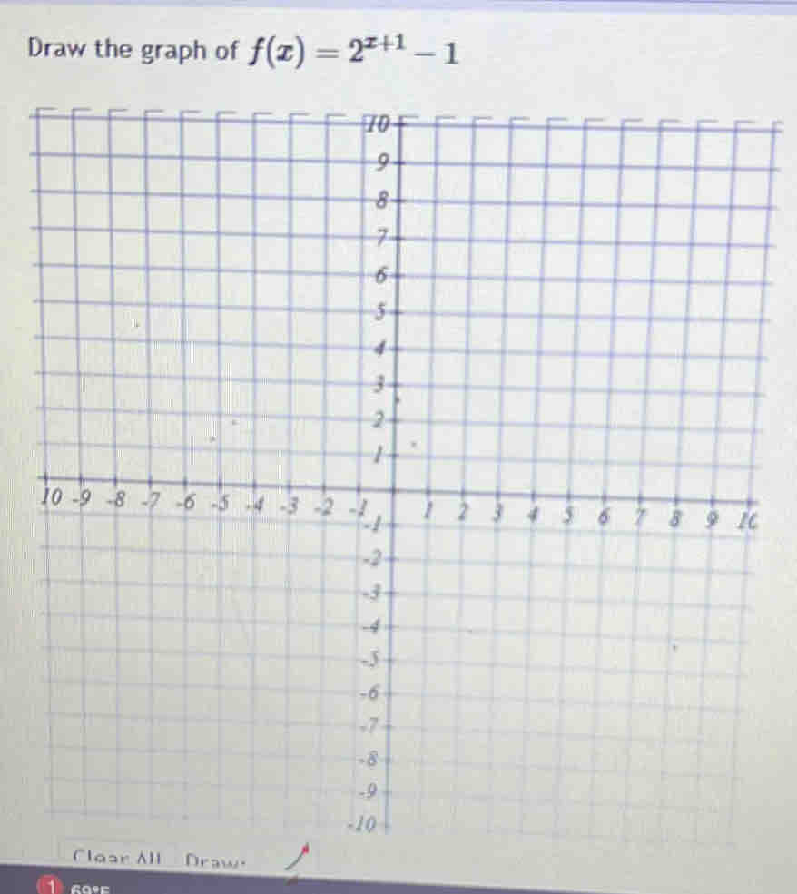 Draw the graph of f(x)=2^(x+1)-1
c 
Claar All Draw.