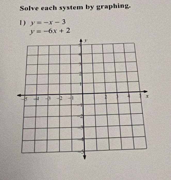 Solve each system by graphing.
1 ) y=-x-3
y=-6x+2