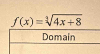 f(x)=sqrt[3](4x+8)
Domain