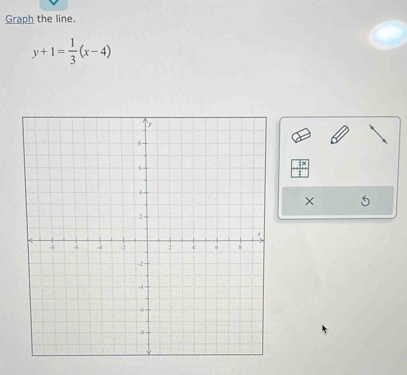 Graph the line.
y+1= 1/3 (x-4)
×