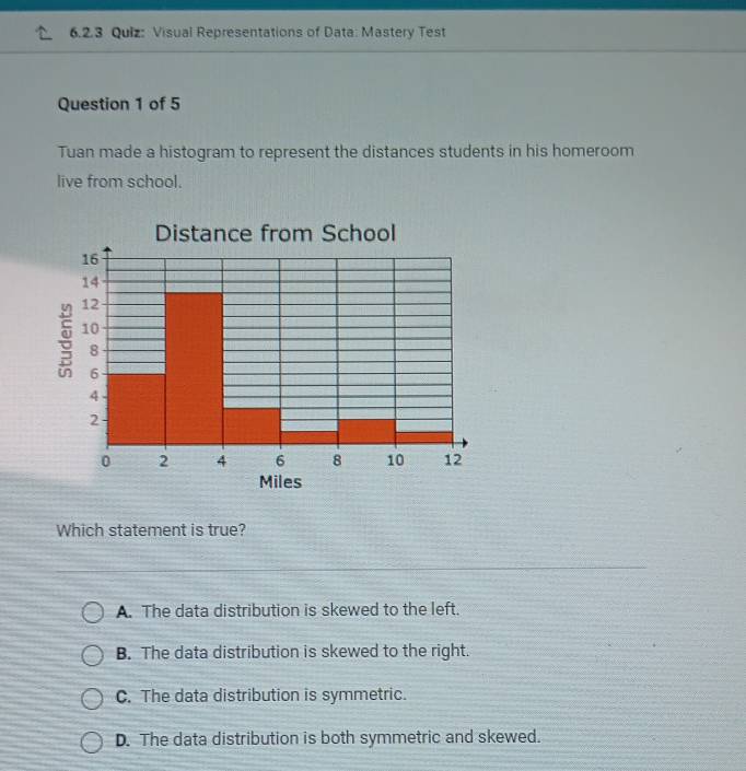 Solved: Visual Representations of Data: Mastery Test Question 1 of 5 ...