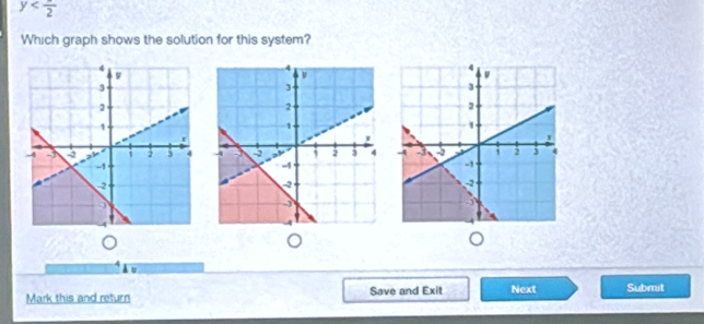 y
Which graph shows the solution for this system? 

^ 
Mark this and return Save and Exit Next Submit