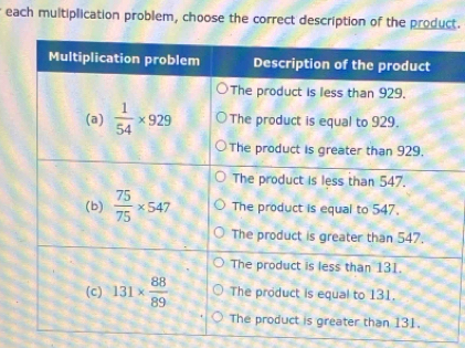 each multiplication problem, choose the correct description of the product.