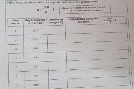 Calculate the number of images formed using the equation below:
n= 360/A -1 where: n= number of images formed
A= angle between mirrors
7