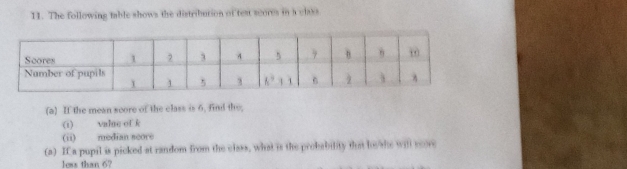 The following table shows the distribution of test scores in a class
(a) If the mean score of the class is 6, find the,
(i) value of k
(ii) median score
(a) I a pupil is picked at random from the class, what is the probability that lo/she will noore
less than 6?