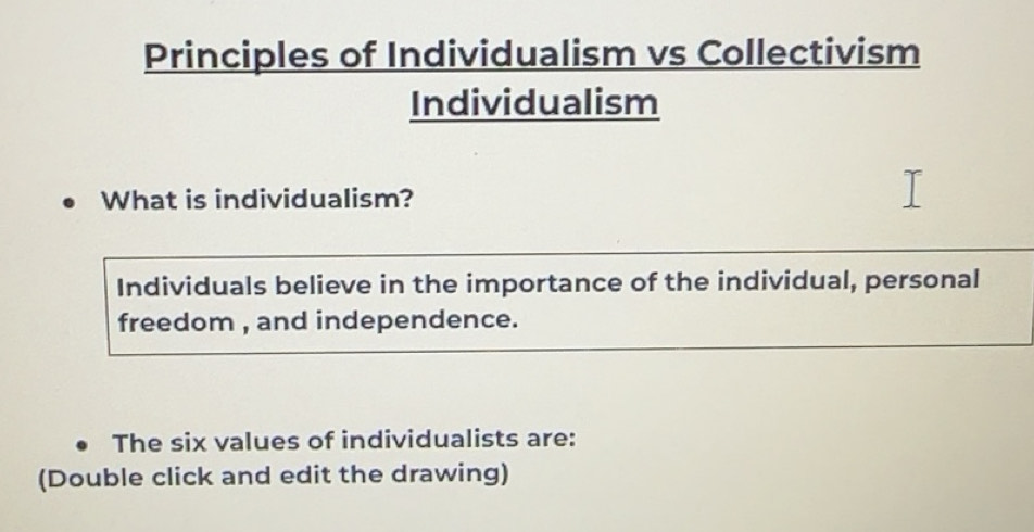 Solved: Principles of Individualism vs Collectivism Individualism What ...