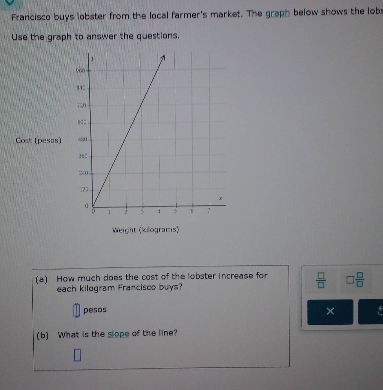 Francisco buys lobster from the local farmer's market. The graph below shows the lobs 
Use the graph to answer the questions. 
Cost (pesos) 
Weight (kilograms) 
(a) How much does the cost of the lobster increase for 
each kilogram Francisco buys?
 □ /□   □  □ /□  
pesos × 
(b) What is the slope of the line?