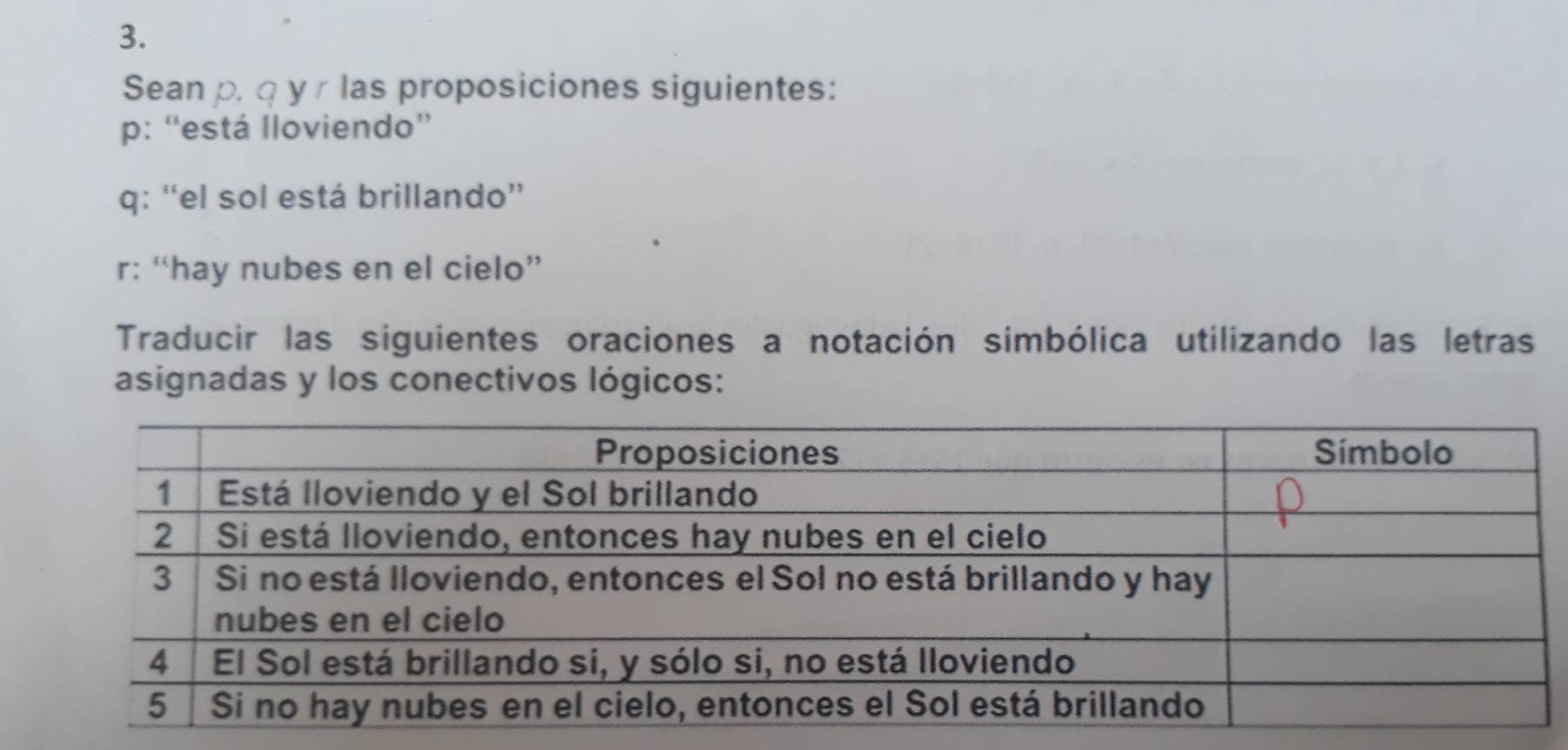 Sean p. q y r las proposiciones siguientes: 
p: “está lloviendo” 
q: “el sol está brillando” 
r: “hay nubes en el cielo” 
Traducir las siguientes oraciones a notación simbólica utilizando las letras 
asignadas y los conectivos lógicos: