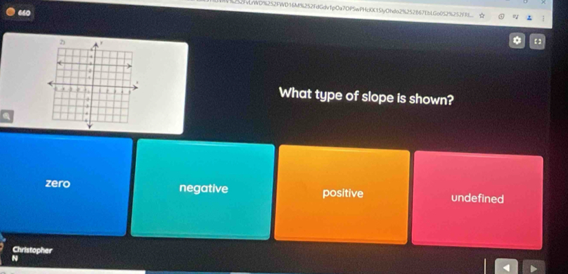 252FvLrWD%252FWD16M%252FdGdv1pOa7OPSwPHcKK15lyOhdo2%252B67EbLGo052%252FR.
What type of slope is shown?
a
zero negative positive undefined
Christopher
N