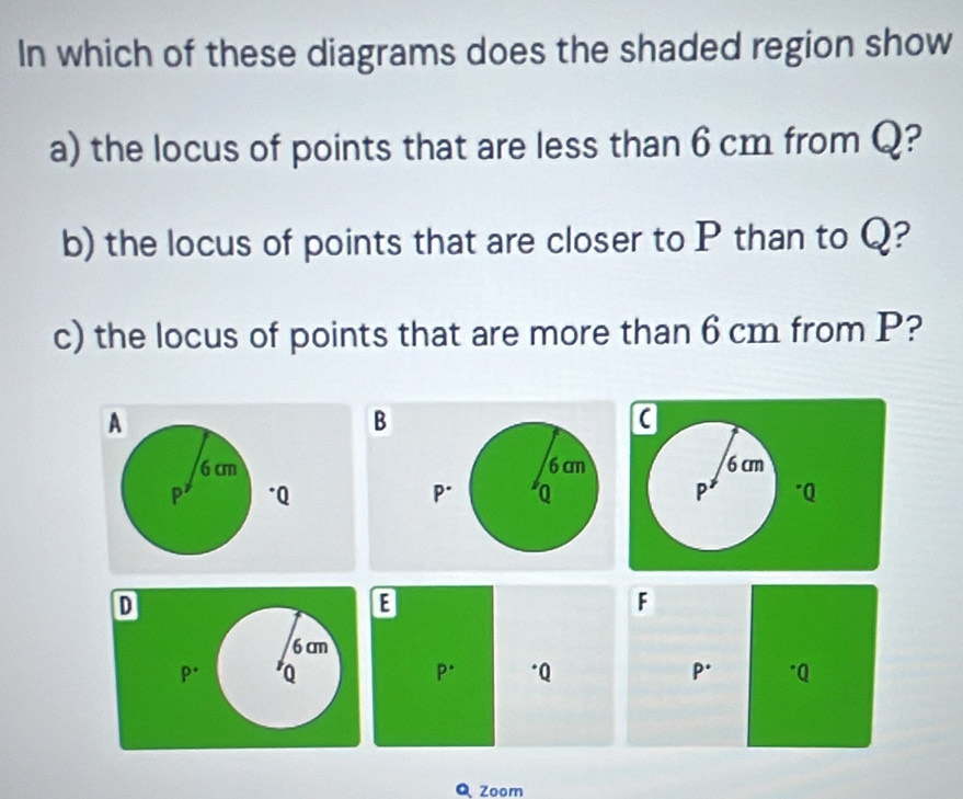 In which of these diagrams does the shaded region show 
a) the locus of points that are less than 6 cm from Q? 
b) the locus of points that are closer to P than to Q? 
c) the locus of points that are more than 6 cm from P? 
A 
B
6cm
"Q P "Q
D 
E 
F
6cm
p* Q p* * Q P. "Q
Q Zoom