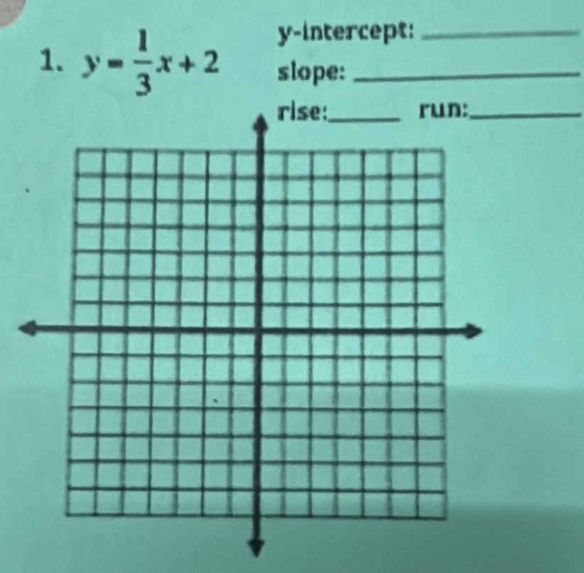 y-intercept:_ 
1. y= 1/3 x+2 slope:_