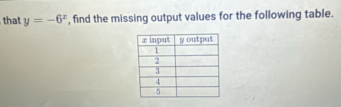 that y=-6^x , find the missing output values for the following table.