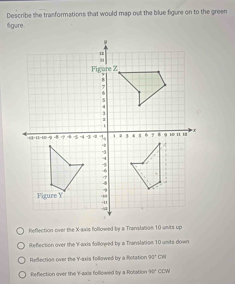 Describe the tranformations that would map out the blue figure on to the green
figure.
Reflection over the X-axis followed by a Translation 10 units up
Reflection over the Y-axis followed by a Translation 10 units down
Reflection over the Y-axis followed by a Rotation 90°CW
Reflection over the Y-axis followed by a Rotation 90° CCW