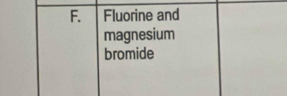 Fluorine and 
magnesium 
bromide