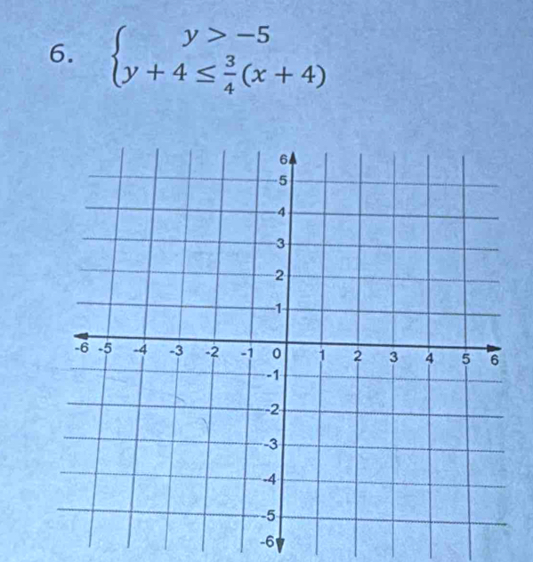 beginarrayl y>-5 y+4≤  3/4 (x+4)endarray.
-6