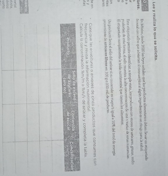 Lee y realiza io que se solicita. 
En México, desde 2020 las leyes señalan que los productos alimentarios deben llevar un etiquetado 
bres. frontal con sellos que advierten al consumidor si algún ingrediente es un riesgo para la salud. 
S 
r 
e a Este etiquetado permite identificar, a simple vista, los productos con exceso de azúcares, grasas, sodio 
S y calorías; de esta forma, el sello muestra la alta concentración de una o varias de estas sustancias. 
a El etiquetado complementa la tabla nutrimental que tienen los alimentos. 
on Un producto lleva el sello del azúcar si su contenido es mayoro igual a 10% del total de energía 
ntes 
ares proveniente de azúcares libres en 100 g o 100 mL de producto. 
te en 
s y Consigue las envolturas o envases de cinco productos que consumes con 
tas frecuencia y revisa la información nutrimental. 
o % m/v de azúcar y completa la tabla. 
HENTO 
ortal 
atista, 
éxico 
_ 
uarto