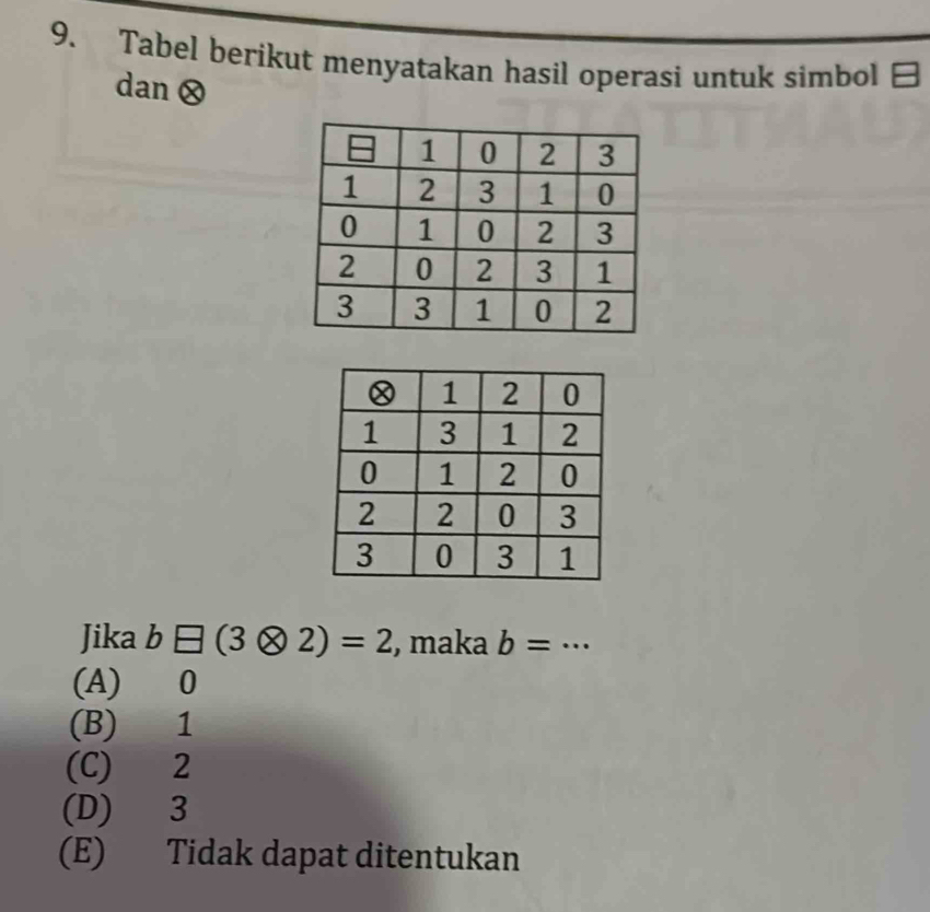 Tabel berikut menyatakan hasil operasi untuk simbol 
dan &
Jika b□ (3otimes 2)=2 , maka b=·s
(A) 0
(B) 1
(C) 2
(D) 3
(E) Tidak dapat ditentukan