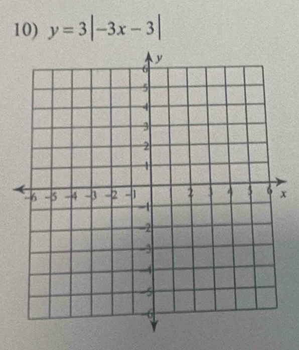 y=3|-3x-3|
x