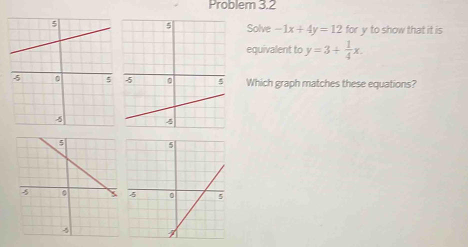 Problem 3.2
Solve -1x+4y=12 for y to show that it is
equivalent to y=3+ 1/4 x. 
Which graph matches these equations?