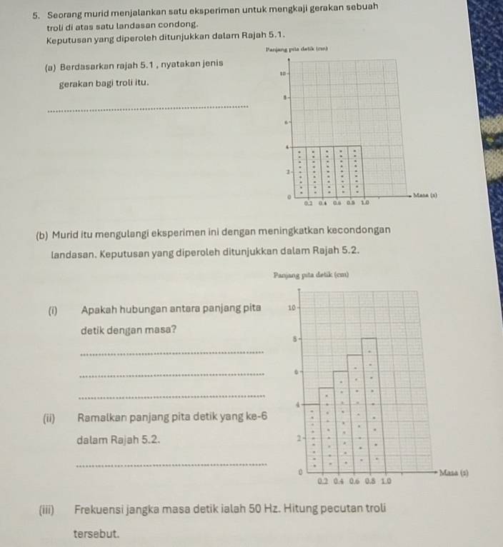 Seorang murid menjalankan satu eksperimen untuk mengkaji gerakan sebuah 
troli di atas satu landasan condong. 
Keputusan yang diperoleh ditunjukkan dalam Rajah 5.1. 
Panjang pita detik (cn) 
(a) Berdasarkan rajah 5.1 , nyatakan jenis 
to 
gerakan bagi troli itu. 
_
1
6. 
: :
1
Masa (s) 
。 0.2 0.4 as a s 1.0
(b) Murid itu mengulangi eksperimen ini dengan meningkatkan kecondongan 
landasan. Keputusan yang diperoleh ditunjukkan dalam Rajah 5.2. 
P 
(i) Apakah hubungan antara panjang pita 
detik dengan masa? 
_ 
_ 
_ 
(ii) Ramalkan panjang pita detik yang ke -6
dalam Rajah 5.2. 
_ 
(iii) Frekuensi jangka masa detik ialah 50 Hz. Hitung pecutan troli 
tersebut.