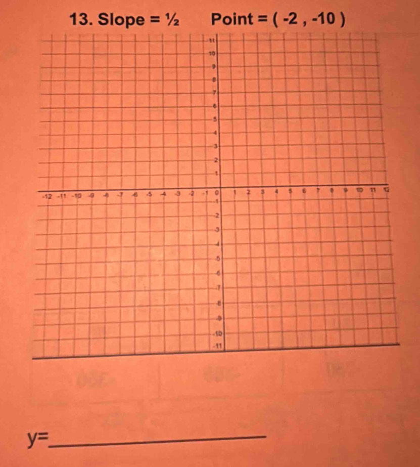 Slope =1/2 Point =(-2,-10)
_ y=