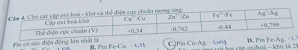 Pin có sức điện động lớn nhất là
1∩0. B. Pin Fe-Cu. - 0,78 C.)Pin Cu-Ag. - 0M59 D. Pin Fe-A
g v ới hai cặp oxihoá - khử là 21