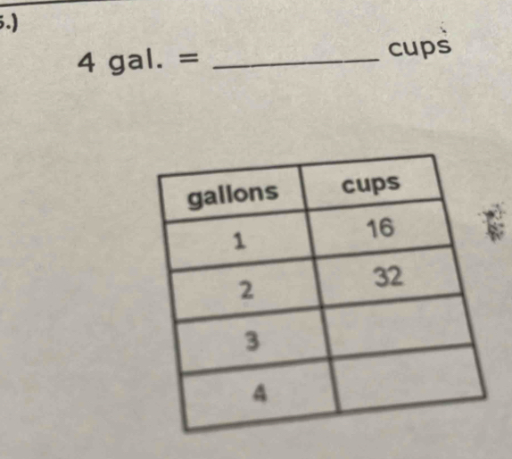 5.)
4gal.= _ 
cups 
t