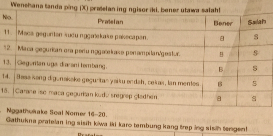 Wenehana t 
N 
1 
1 
1 
1
15
ukake Soal Nomer 16 - 20. 
Gathukna pratelan ing sisih kiwa iki karo tembung kang trep ing sisih tengen! 
O r