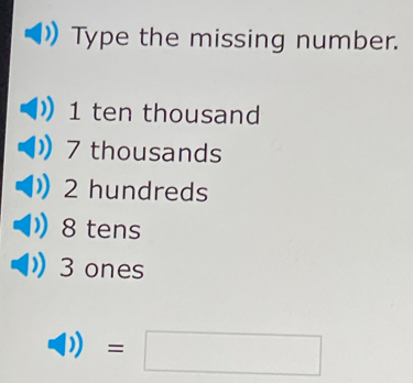 Type the missing number.
1 ten thousand
7 thousands
2 hundreds
8 tens
3 ones 
=| 
□