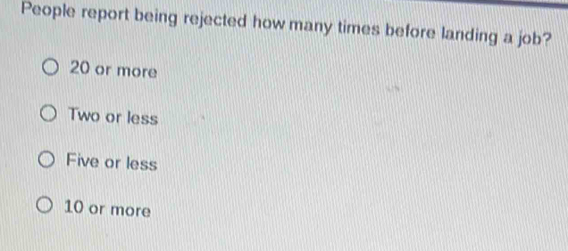 People report being rejected how many times before landing a job?
20 or more
Two or less
Five or less
10 or more