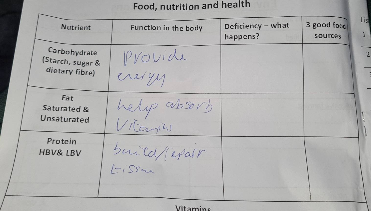 Food, nutrition and health 
Lis 
1 
_ 
2 
_ 
Vitamins