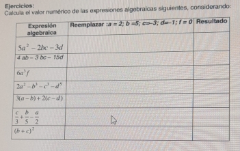 Ejercicios:
lcula el valor numérico de las expresiones algebraicas siguientes, considerando: