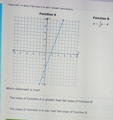 msor ronctons.
Function B
y= 1/5 x-4
Which statement is true?
The slope of Function A is greater than the slope of Function B.
The slope of Function A is less than the slope of Function B.