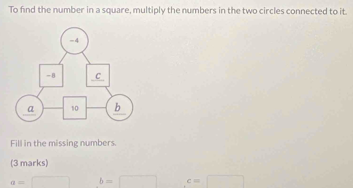 To find the number in a square, multiply the numbers in the two circles connected to it. 
Fill in the missing numbers. 
(3 marks)
a=□ b=□ c=□