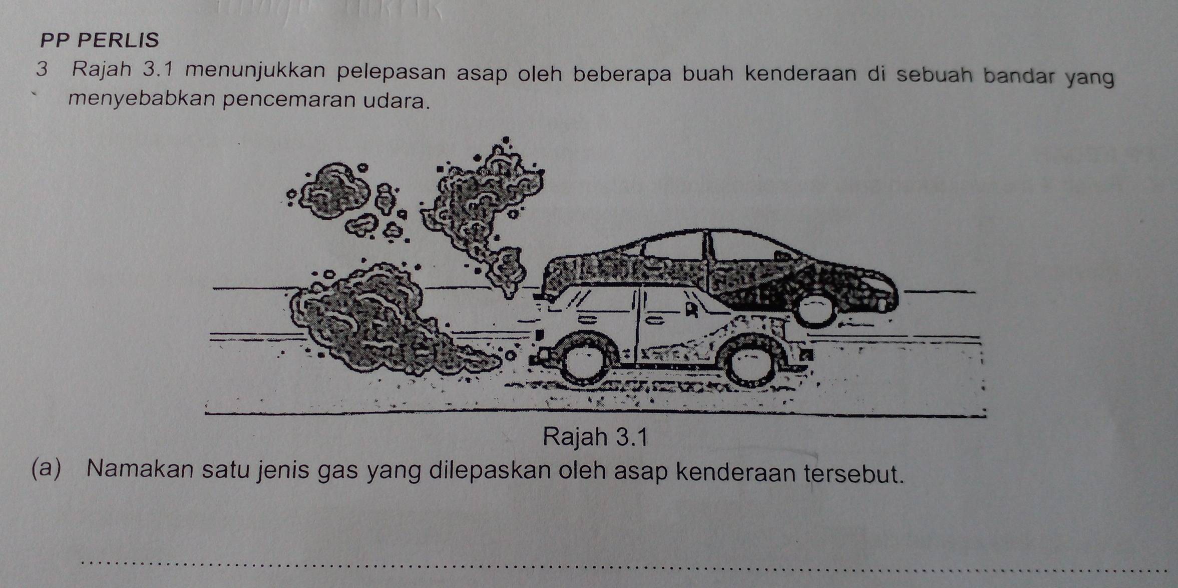 PP PERLIS 
3 Rajah 3.1 menunjukkan pelepasan asap oleh beberapa buah kenderaan di sebuah bandar yang 
menyebabkan pencemaran udara. 
Rajah 3.1 
(a) Namakan satu jenis gas yang dilepaskan oleh asap kenderaan tersebut. 
_