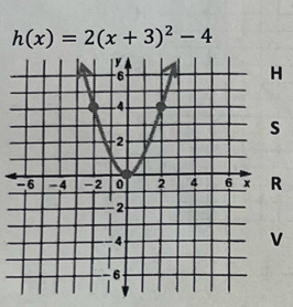 h(x)=2(x+3)^2-4
H
R
v