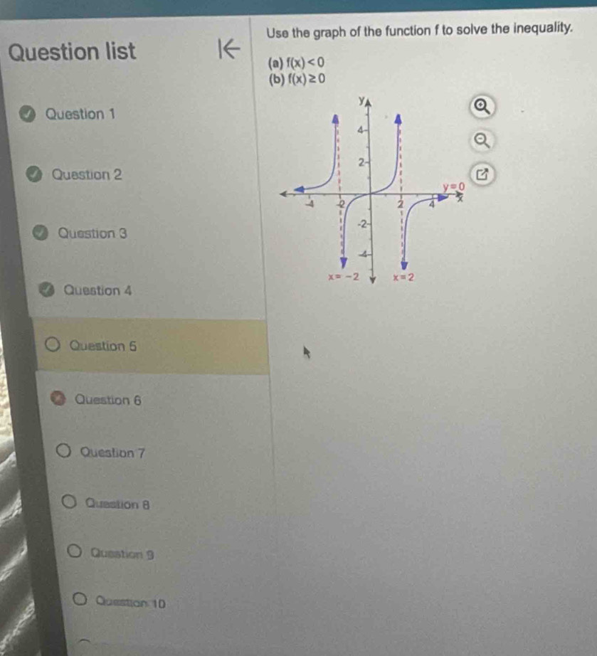 Use the graph of the function f to solve the inequality.
Question list
(a) f(x)<0</tex>
(b) f(x)≥ 0
D) Question 1
a Question 2
a Question 3
Question 4
Question 6
Question 6
Question 7
Question 8
Question 9
Question 10