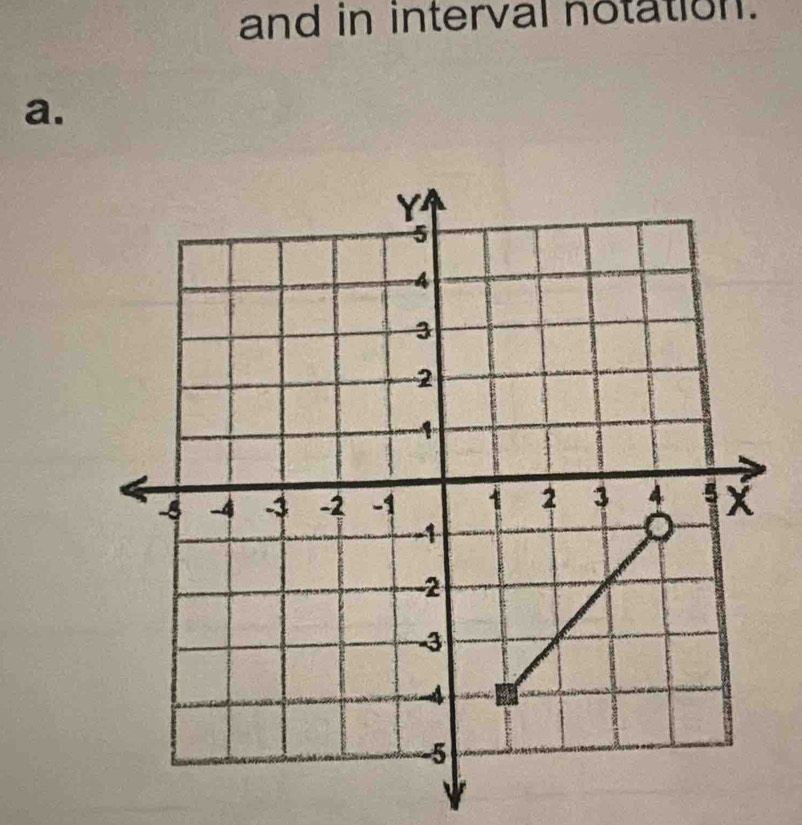 and in interval notation. 
a.