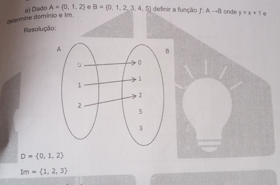 Dado A= 0,1,2 e 
determine domínio e lm. B= 0,1,2,3,4,5 definir a função f:Ato B onde y=x+1 e 
Resolução:
D= 0,1,2
Im= 1,2,3