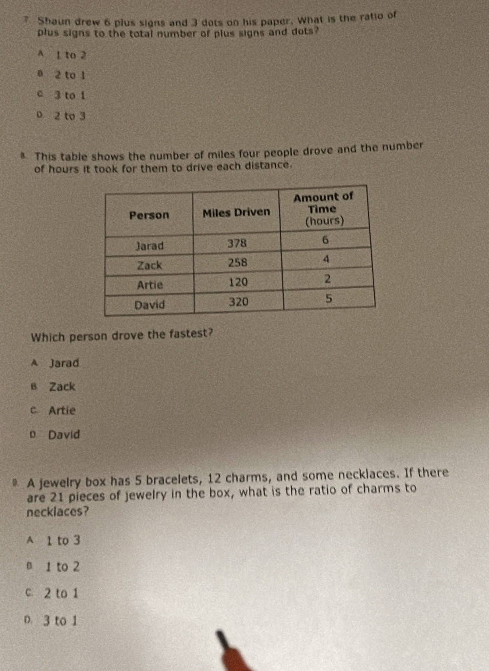 ? Shaun drew 6 plus signs and 3 dots on his paper. What is the ratio of
plus signs to the total number of plus signs and dots?
A L to 2
0 2 to 1
c 3 to 1
D 2 to 3
s This table shows the number of miles four people drove and the number
of hours it took for them to drive each distance.
Which person drove the fastest?
A Jarad
B Zack
c Artie
o David
A jewelry box has 5 bracelets, 12 charms, and some necklaces. If there
are 21 pieces of jewelry in the box, what is the ratio of charms to
necklaces?
A 1 to 3
B 1 to 2
c 2 to 1
D 3 to 1