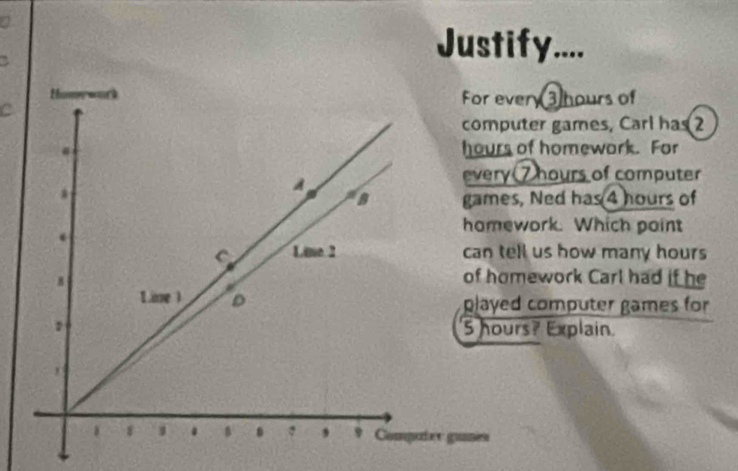 Justify....
For every 3 hours of
C
computer games, Carl has 2
hours of homewark. For
every 7hours of computer
games, Ned has 4 hours of
hamework. Which paint
can tell us how many hours
of homework Carl had if he
played computer games for
5 hours? Explain.
guanes