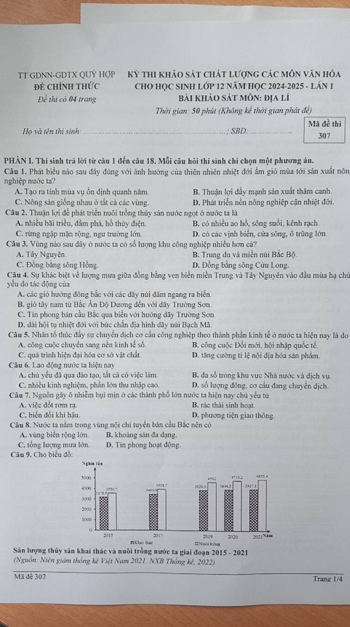 TT GDNN-GDTX QUỳ HợP Kỳ THI KhảO SáT CHÁT LượnG CáC MôN VăN hóa
Đẻ Chính thức CHO HỌC SINH LỚP 12 NăM HQC 2024-2025 - LAN 1
Để thi có 04 trang  Bài khảo SẢt Môn: địa lí
Thời gian: 50 phút (Không kể thời gian phát đề)
Ho và tên thị sinh _ SBD. _Mã đề thi
307
PHÀN I. Thí sinh trả lời từ câu 1 đến câu 18. Mỗi câu hỏi thí sinh chỉ chọn một phương án.
Câu 1. Phát biểu nào sau đây đúng với ảnh hưởng của thiên nhiên nhiệt đới ẩm gió mùa tới sản xuất nôn
nghiệp nước ta?
A. Tạo ra tính mùa vụ ồn định quanh năm B. Thuận lợi đầy mạnh sản xuất thâm canh
C. Nông sản giống nhau ở tắt cả các vùng. D. Phát triển nền nông nghiệp cận nhiệt đới.
Câu 2. Thuận lợi để phát triển nuôi trồng thủy sản nước ngọt ở nước ta là
A. nhiều bãi triều, đầm phả, hồ thủy điện. B. có nhiều ao hồ, sông suối, kênh rạch
C. rừng ngập mặn rộng, ngư trường lớn. D. có các vịnh biển, cửa sông, ô trũng lớn
Câu 3. Vùng nào sau dây ở nước ta có số lượng khu công nghiệp nhiều hơn cả?
A. Tây Nguyên B. Trung du và miền núi Bắc Bộ
C. Đồng bằng sông Hồng. D. Đồng bằng sông Cửu Long.
Câu 4. Sự khác biệt về lượng mưa giữa đồng bằng ven biển miền Trung và Tây Nguyên vào đầu mùa hạ chủ
yêu đo tác động của
A. các gió hướng đông bắc với các dãy núi đâm ngang ra biển
B. gió tây nam từ Bắc Ấn Độ Dương dến với dãy Trường Sơn.
C. Tin phong bán cầu Bắc qua biển với hướng dãy Trường Sơn
D. dài hội tụ nhiệt đới với bức chẵn địa hình dây núi Bạch Mã
Câu 5. Nhân tổ thúc đầy sự chuyển dịch cơ cầu công nghiệp theo thành phần kinh tế ở nước ta hiện nay là do
A. công cuộc chuyển sang nền kinh tế số B. công cuộc Đổi mới, hội nhập quốc tế.
C. quá trình hiện đại hóa cơ sở vật chất D. tăng cường tỉ lệ nội địa hỏa sản phẩm.
Câu 6. Lao động nước ta hiện nay
A. chủ yếu đã qua đào tạo, tắt cả có việc làm B. đa số trong khu vực Nhà nước và dịch vụ.
C. nhiều kinh nghiệm, phần lớn thu nhập cao. D. số lượng đông, cơ cầu đang chuyển dịch.
Câu 7. Nguồn gây ô nhiễm bụi mịn ở các thành phố lớn nước ta hiện nay chú yếu từ
A. việc đốt rơm rạ B. rác thài sinh hoạt
C. biển đồi khí hậu. D. phương tiện giao thông.
Câu 8. Nước ta nằm trong vùng nội chi tuyển bán cầu Bắc nên có
A. vùng biển rộng lớn B. khoảng sản đa dạng.
C. tổng lượng mưa lớn. D. Tín phong hoạt động.
Câu 9. Cho biểu đồ:
Sản lượng thủy sản khai thác và nuôi trồng nước ta giai đoạn 2015 - 2021
(Nguồn: Niên giám thống kê Việt Nam 2021, NXB Thổng kê, 2022)
Mã đê 307
Trang 1/4