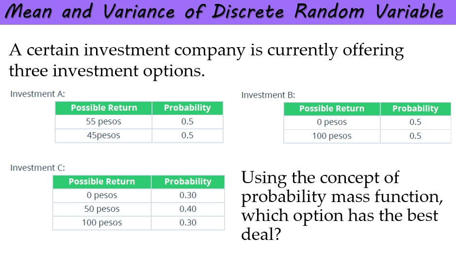 Mean and Variance of Discrete Random Variable 
A certain investment company is currently offering 
three investment options. 
Investment A: Investment B: 



Investment C: 
Using the concept of 
probability mass function, 
which option has the best 
deal?