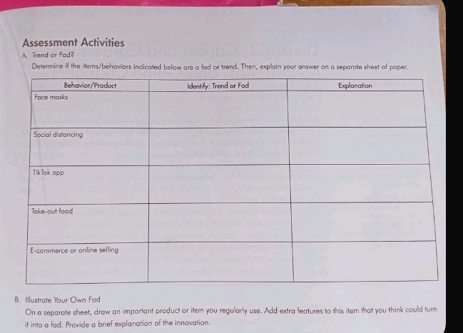 Assessment Activities 
A. Trend or Fad? 
Determine if the items/behaviors indicated below are a fad or trend. Then, explain your answer on a separate sheet of paper. 
B. Illustrate Your Own Fad 
On a separate sheet, draw an important product or item you regularly use. Add extra features to this item that you think could turn 
it into a fad. Provide a brief explanation of the innovation.