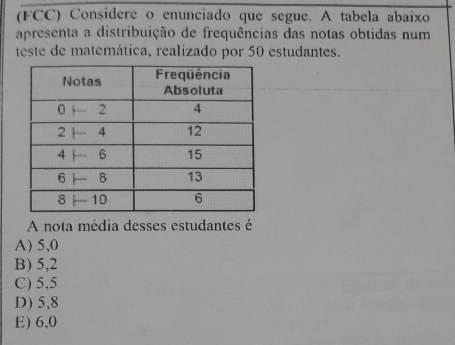 (FCC) Considere o enunciado que segue. A tabela abaixo
apresenta a distribuição de frequências das notas obtidas num
teste de matemática, realizado por 50 estudantes.
A nota média desses estudantes é
A) 5,0
B) 5,2
C) 5,5
D) 5,8
E) 6,0